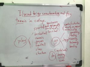 English Lesson - iYES